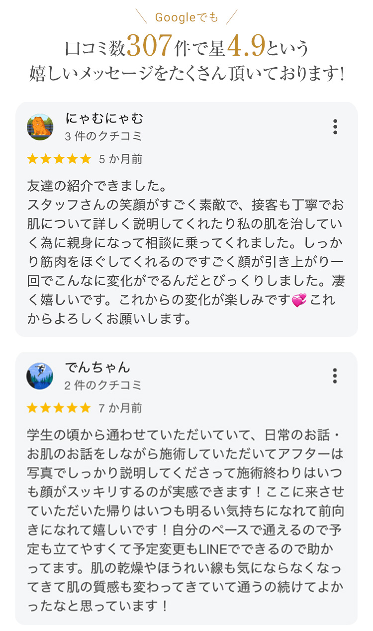 Googleでも口コミ数307件で星4.9という嬉しいメッセージをたくさん頂いております！